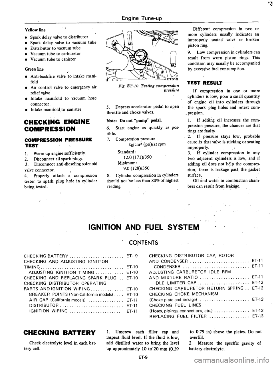 DATSUN PICK-UP 1977  Service Manual 
Yellow

line

Spark 
delay 
valve 
to

distributor

Spark 
delay 
valve 
to 
vacuum 
tube

Distributor

to 
vacuum 
tube

Vacuum 
tube 
to 
carburetor

Vacuum 
tube 
to 
canister

Green 
line

Anti

