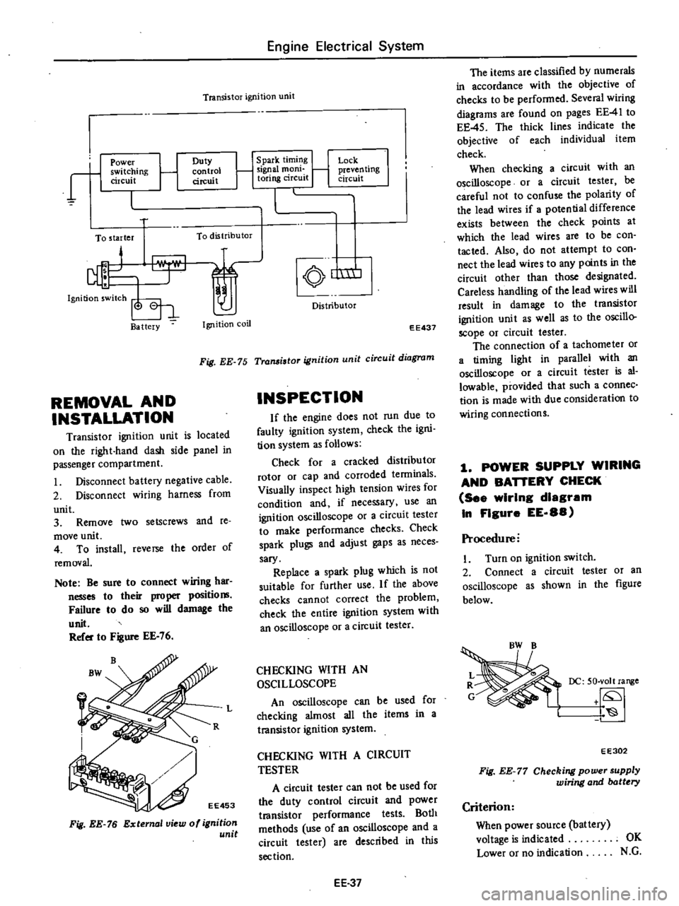 DATSUN PICK-UP 1977 Service Manual
Engine
Electrical
System
Transistor
ignition
unit
r
1
Power
switching
circuit
Duty
control
circuit
To
starter
To
distributor
Ba
ttery
Ignition
coil
1
Spark
timing
1
Signal
m DATSUN PICK-UP 1977 Service Manual
Engine
Electrical
System
Transistor
ignition
unit
r
1
Power
switching
circuit
Duty
control
circuit
To
starter
To
distributor
Ba
ttery
Ignition
coil
1
Spark
timing
1
Signal
m
