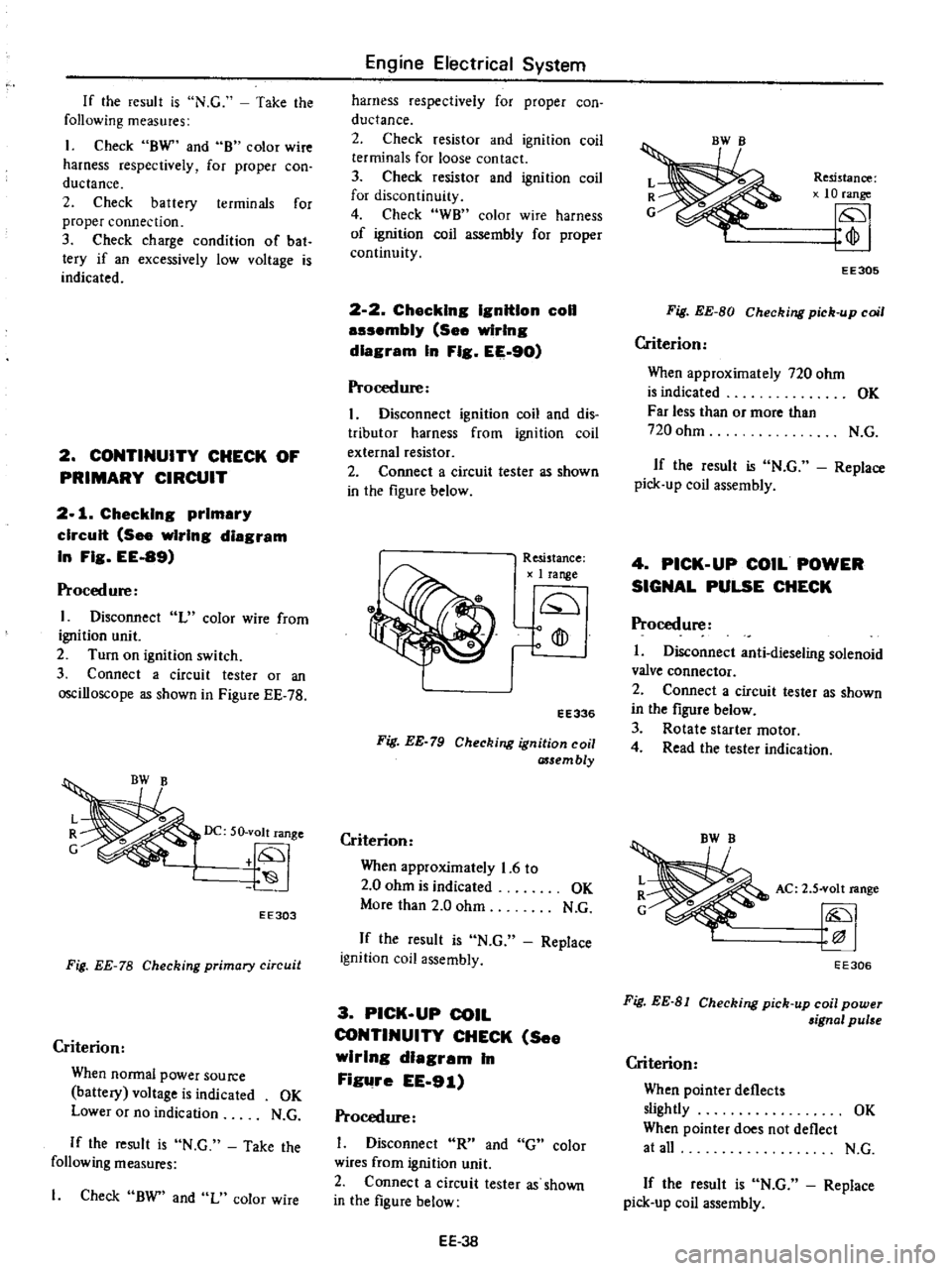 DATSUN PICK-UP 1977 Service Manual
If
the
result
is
N
C
Take
the
following
measures
I
Check
BW
and
B
color
wire
harness
respectively
for
proper
con
ductance
2
Check
battery
terminals
for
proper
connection
DATSUN PICK-UP 1977 Service Manual
If
the
result
is
N
C
Take
the
following
measures
I
Check
BW
and
B
color
wire
harness
respectively
for
proper
con
ductance
2
Check
battery
terminals
for
proper
connection