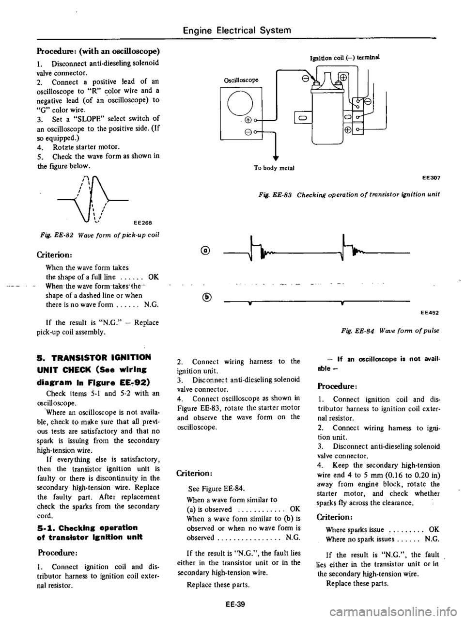 DATSUN PICK-UP 1977 Service Manual
Procedure
with
an
oscilloscope
1
Disconnect
anti
dieseling
solenoid
valve
connector
2
Connect
a
positive
lead
of
an
oscilloscope
to
R
olor
wire
and
a
negative
lead
of
an
DATSUN PICK-UP 1977 Service Manual
Procedure
with
an
oscilloscope
1
Disconnect
anti
dieseling
solenoid
valve
connector
2
Connect
a
positive
lead
of
an
oscilloscope
to
R
olor
wire
and
a
negative
lead
of
an