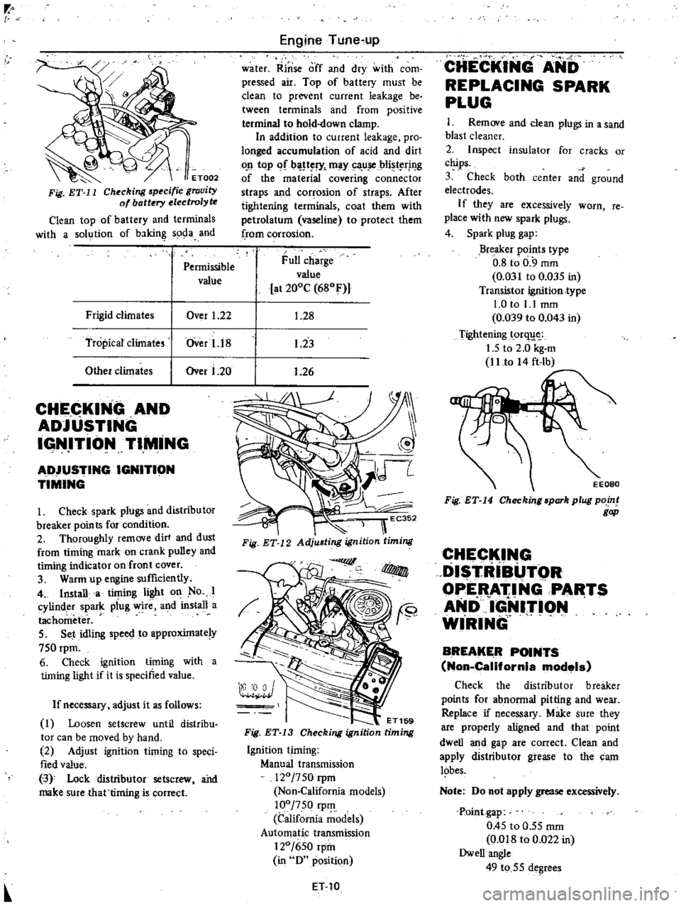 DATSUN PICK-UP 1977  Service Manual 
p

r

ET002

Fig 
E1 
11

Checking 
specific 
gravity

of 
bottery 
electrolyre

Clean

top 
of

battery 
and 
terminals

with 
a 
solution 
of 
bakin

soda 
and

Pennissible

value

Frigid 
climates