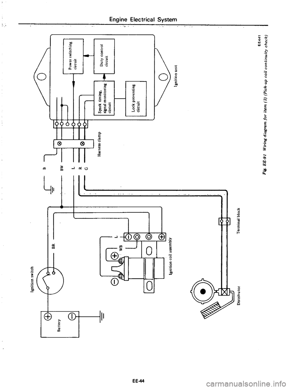 DATSUN PICK-UP 1977 Repair Manual
W
t
gni
on
s
Witch
ll
l
I
o
f1
t
Of
CO
a
rntM
OliU
bUlot
r
Terrn
oa
blocK
o
B
powet
swilchln
CltCU1l
BW
I
l
G
@
DUtY
cof
lTO
C
tCU
l
I
I
u
5
l
l
l
l
0
1Il
St
l
titrllt
t
si DATSUN PICK-UP 1977 Repair Manual
W
t
gni
on
s
Witch
ll
l
I
o
f1
t
Of
CO
a
rntM
OliU
bUlot
r
Terrn
oa
blocK
o
B
powet
swilchln
CltCU1l
BW
I
l
G
@
DUtY
cof
lTO
C
tCU
l
I
I
u
5
l
l
l
l
0
1Il
St
l
titrllt
t
si