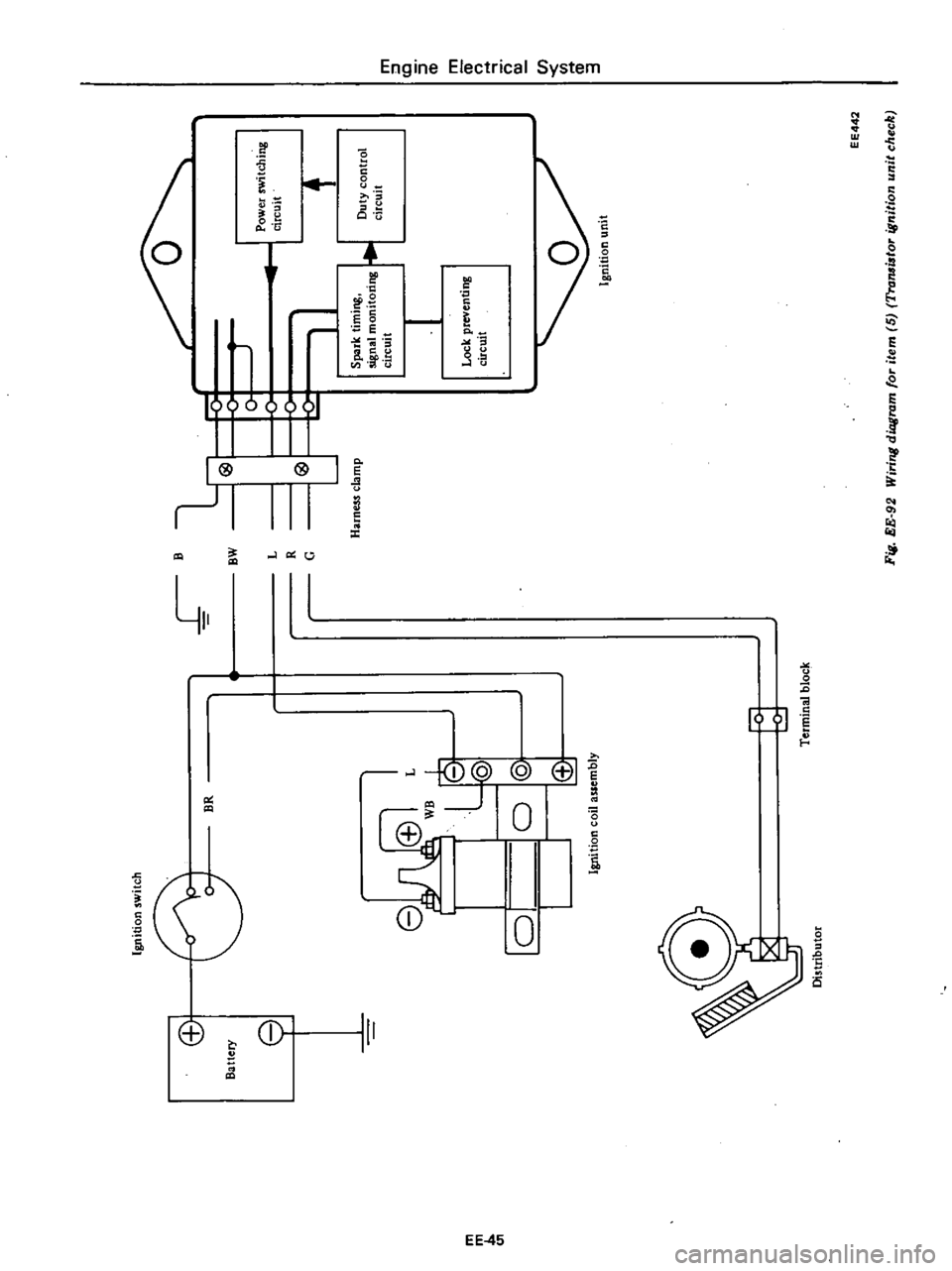 DATSUN PICK-UP 1977  Service Manual 
l 
it

l 
0 
j

5

i 
0 
g

J 
j

t 
CI 
C 
15

0 
g 
i

l

0

l 
l

0 
e

a 
a 
l 
t

e

t 
I 
S

ll 
ll 
2

oJ 
u 
t

l

1

1

ll

i 
foil

i

0

t

a

e

0 
0

u

S

r

CD 
0

0 
e

a
El19ine 
Ele