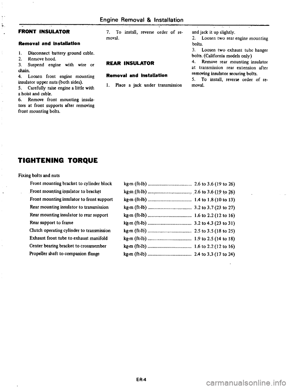 DATSUN PICK-UP 1977 Service Manual
Engine
Removal
Installation
FRONT
INSULATOR
Removal
and
installation
7
To
install
reverse
order
of
re
moval
1
Disconnect
battery
ground
cable
2
Remove
hood
3
Suspend
engine DATSUN PICK-UP 1977 Service Manual
Engine
Removal
Installation
FRONT
INSULATOR
Removal
and
installation
7
To
install
reverse
order
of
re
moval
1
Disconnect
battery
ground
cable
2
Remove
hood
3
Suspend
engine
