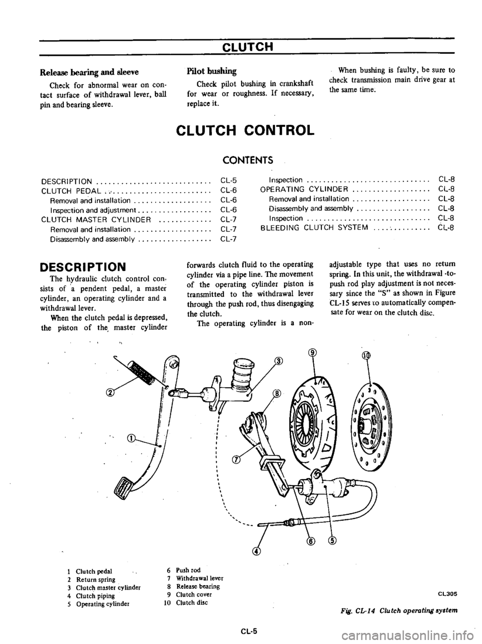 DATSUN PICK-UP 1977 Service Manual
Release
bearing
and
sleeve
Check
for
abnormal
wear
on
con
tact
surface
of
withdrawal
lever
ball
pin
and
bearing
sleeve
DESCRIPTION
CLUTCH
PEDAL
Removal
and
installation
I
n DATSUN PICK-UP 1977 Service Manual
Release
bearing
and
sleeve
Check
for
abnormal
wear
on
con
tact
surface
of
withdrawal
lever
ball
pin
and
bearing
sleeve
DESCRIPTION
CLUTCH
PEDAL
Removal
and
installation
I
n