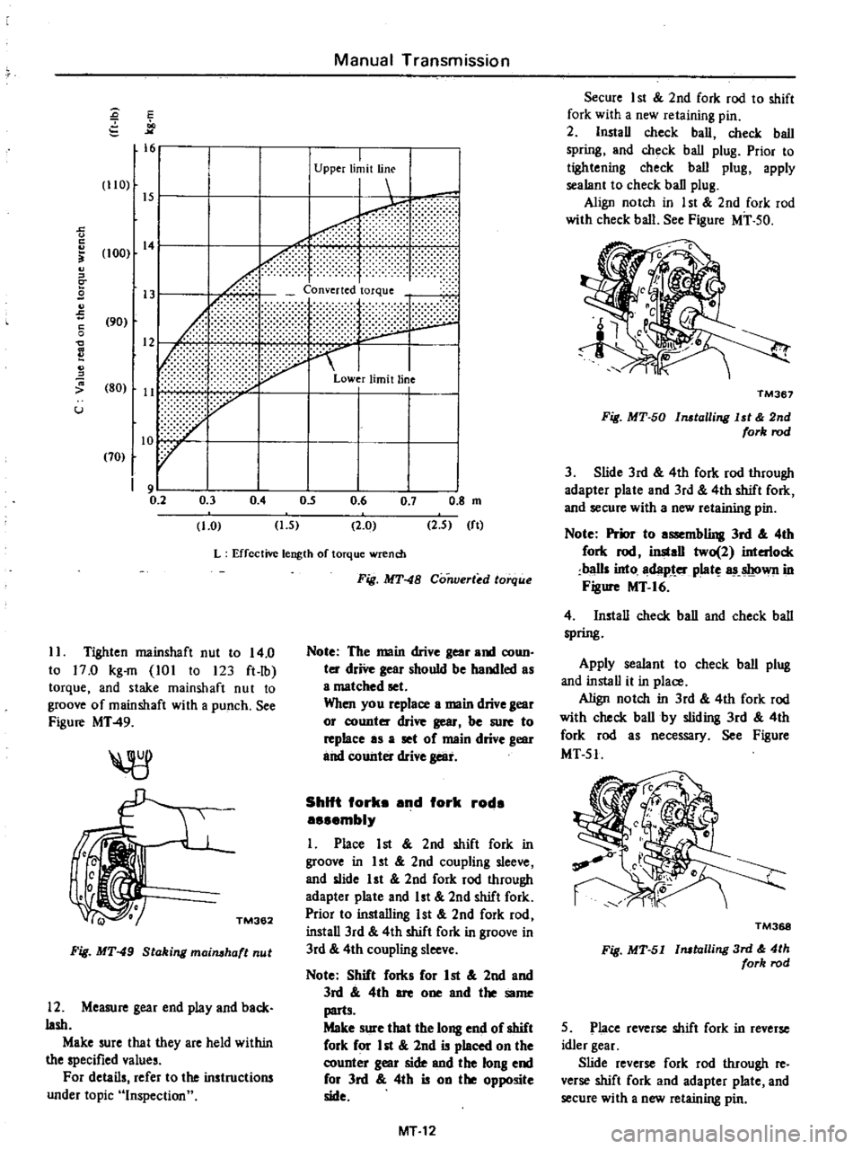 DATSUN PICK-UP 1977 Owners Guide
I
Upper
limit
line
I
r
6
1
f
fdl
13
Converted
torque
90
I
Lower
limit
line
80
11
70
10
V
S
s
15
110
15
c
u
c
c
9
S
c
o
C
U
100
14
9
0
2
0
3
1
0
0
4
Man DATSUN PICK-UP 1977 Owners Guide
I
Upper
limit
line
I
r
6
1
f
fdl
13
Converted
torque
90
I
Lower
limit
line
80
11
70
10
V
S
s
15
110
15
c
u
c
c
9
S
c
o
C
U
100
14
9
0
2
0
3
1
0
0
4
Man