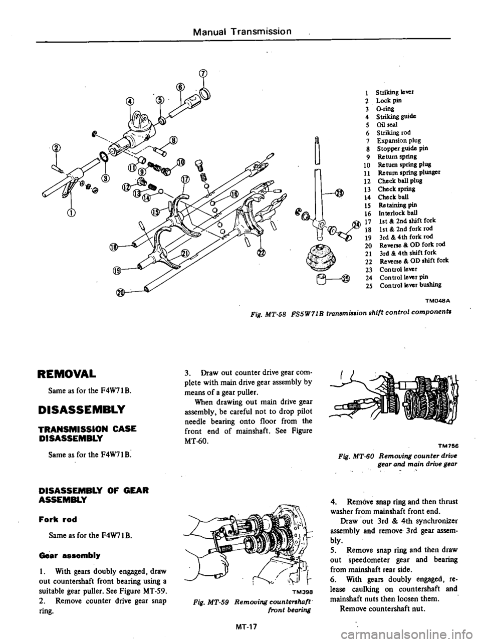 DATSUN PICK-UP 1977 Manual PDF
Manual
Transmission
CD
t
e
I
2
3
4
5
6
7
8
9
10
11
12
13
14
17
18
19
O
20
o
21
24
25
j
@
Striking
lever
Lock
pin
Q
ring
Striking
guide
Oil
seal
Striking
rod
Ex DATSUN PICK-UP 1977 Manual PDF
Manual
Transmission
CD
t
e
I
2
3
4
5
6
7
8
9
10
11
12
13
14
17
18
19
O
20
o
21
24
25
j
@
Striking
lever
Lock
pin
Q
ring
Striking
guide
Oil
seal
Striking
rod
Ex