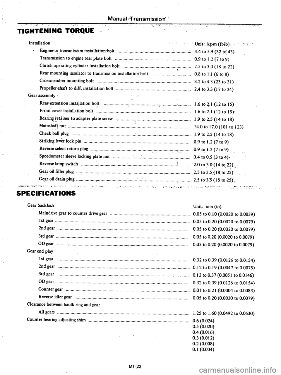DATSUN PICK-UP 1977 Service Manual
Manual
iTransmission
TIGHTENING
TORQUE
Installa
tion
Engine
to
transmission
installation
bolt
Transmission
to
engine
rear
plate
bolt
Clutch
operating
cylinder
installation
bolt
DATSUN PICK-UP 1977 Service Manual
Manual
iTransmission
TIGHTENING
TORQUE
Installa
tion
Engine
to
transmission
installation
bolt
Transmission
to
engine
rear
plate
bolt
Clutch
operating
cylinder
installation
bolt