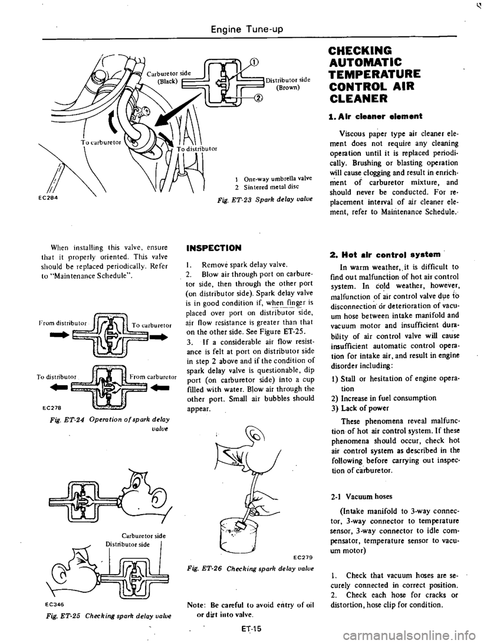 DATSUN PICK-UP 1977 User Guide
Engine
Tune
up
EC284
When
installing
this
valve
ensure
that
it
properly
oriented
This
valve
should
be
replaced
periodically
Refer
to
Maintenance
Schedule
I
To
distribut0
Fro DATSUN PICK-UP 1977 User Guide
Engine
Tune
up
EC284
When
installing
this
valve
ensure
that
it
properly
oriented
This
valve
should
be
replaced
periodically
Refer
to
Maintenance
Schedule
I
To
distribut0
Fro