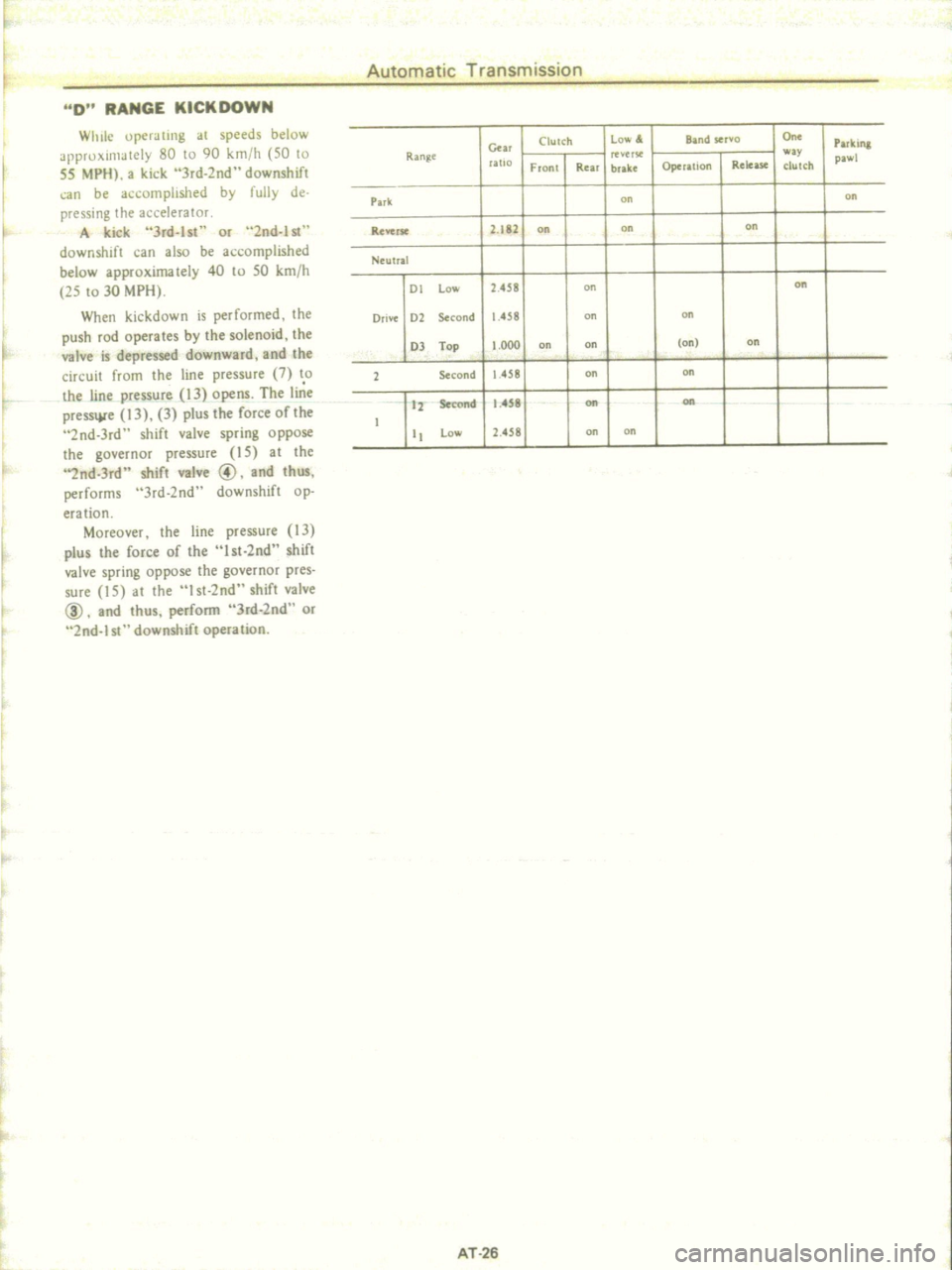 DATSUN PICK-UP 1977 Manual Online
0
RANGE
KICKOOWN
Automatic
Transmission
f
r
t
While
operating
at
speeds
below
appruximately
80
to
90
kmfh
50
to
55
MPII
a
kick
3rd
2nd
downshift
an
be
accomplished
by
f DATSUN PICK-UP 1977 Manual Online
0
RANGE
KICKOOWN
Automatic
Transmission
f
r
t
While
operating
at
speeds
below
appruximately
80
to
90
kmfh
50
to
55
MPII
a
kick
3rd
2nd
downshift
an
be
accomplished
by
f