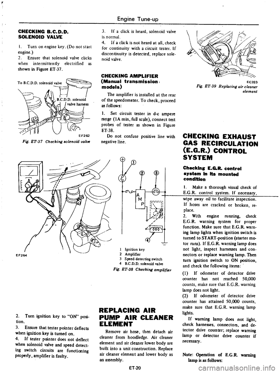 DATSUN PICK-UP 1977  Service Manual 
r

CHECKING 
B 
C

D 
D

SOLENOID 
VALVE

I 
Turn 
on

engine 
key 
Do 
not 
start

engine

2 
Ensure 
that 
solenoid 
valve

clicks

when

intermittently 
electrified 
as

shown 
in

Figure 
ET 
37
