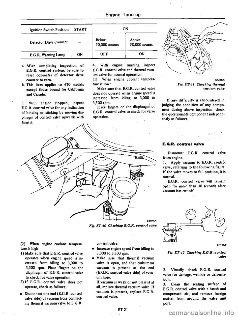 DATSUN PICK-UP 1977 Service Manual
Ignition
Switch
Position
START
Detector
Drive
Counter
E
G
R
Warning
Lamp
ON
a
After
completing
inspection
of
E
G
R
control
system
be
sure
to
reset
odometer
of
detector
d DATSUN PICK-UP 1977 Service Manual
Ignition
Switch
Position
START
Detector
Drive
Counter
E
G
R
Warning
Lamp
ON
a
After
completing
inspection
of
E
G
R
control
system
be
sure
to
reset
odometer
of
detector
d