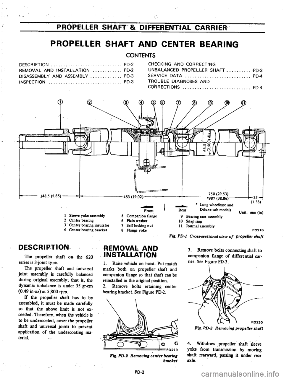 DATSUN PICK-UP 1977  Service Manual 
PROPElLER 
SHAFT 
DIFFERENTIAL

CARRIER

PROPELLER 
SHAFT

AND 
CENTER

BEARING

CONTENTS

DESCRIPTION

REMOVAL 
AND 
INSTALLATION

DISASSEMBLY 
AND 
ASSEMBLY

INSPECTION

i

t

I 
tl 
J

I

O

148 

