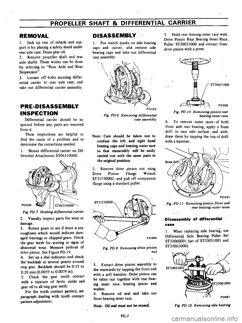 DATSUN PICK-UP 1977 Service Manual
PROPELLER
SHAFT
DIFFERENTIAL
CARRIER
REMOVAL
I
Jack
up
rear
of
vehicle
and
sup
port
it
by
placing
a
safety
stand
under
rear
axle
case
Drain
gear
oil
2
Remove
propeller
s DATSUN PICK-UP 1977 Service Manual
PROPELLER
SHAFT
DIFFERENTIAL
CARRIER
REMOVAL
I
Jack
up
rear
of
vehicle
and
sup
port
it
by
placing
a
safety
stand
under
rear
axle
case
Drain
gear
oil
2
Remove
propeller
s