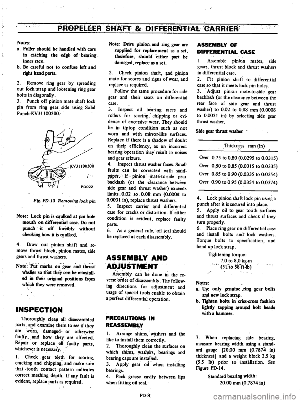 DATSUN PICK-UP 1977 Service Manual
PROPElli
ER
SHAfT
DIFFERENTIAL
G
ARRIERf
Notes
a
PUller
should
be
handled
with
care
in
catchins
the
edge
of
bearing
inner
race
b
Be
careful
not
to
confuse
left
and
right DATSUN PICK-UP 1977 Service Manual
PROPElli
ER
SHAfT
DIFFERENTIAL
G
ARRIERf
Notes
a
PUller
should
be
handled
with
care
in
catchins
the
edge
of
bearing
inner
race
b
Be
careful
not
to
confuse
left
and
right
