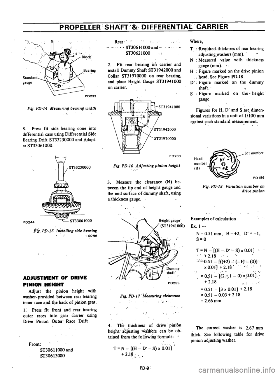 DATSUN PICK-UP 1977  Service Manual 
PROPELLER 
SHAFT 
DifFERENTIAL 
CARRIER

Standard

gauge 
I

1

Fig 
PD 
14

Me 
uring 
bearing 
width

8 
Press 
fit 
side

bearing 
cone 
into

differential 
case

using 
Differential 
Side

Bearin