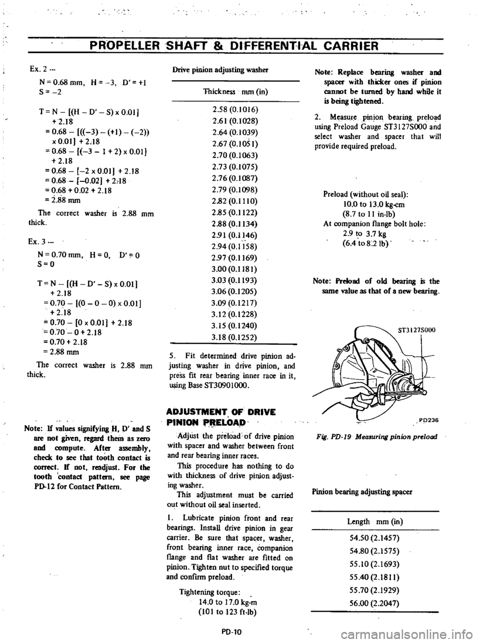 DATSUN PICK-UP 1977 Service Manual
PROPELLER
SHAFT
DIFFERENTIAL
CARRIER
Ex
2
N
O
68mm
H
3
D
I
S
2
T
N
H
0
S
x
0
01
2
18
0
68
3
1
2
x
Om
2
18
0
68
3
1
2
x
0
01
2
18
0
68
2
x
0
01
2
18
0 DATSUN PICK-UP 1977 Service Manual
PROPELLER
SHAFT
DIFFERENTIAL
CARRIER
Ex
2
N
O
68mm
H
3
D
I
S
2
T
N
H
0
S
x
0
01
2
18
0
68
3
1
2
x
Om
2
18
0
68
3
1
2
x
0
01
2
18
0
68
2
x
0
01
2
18
0