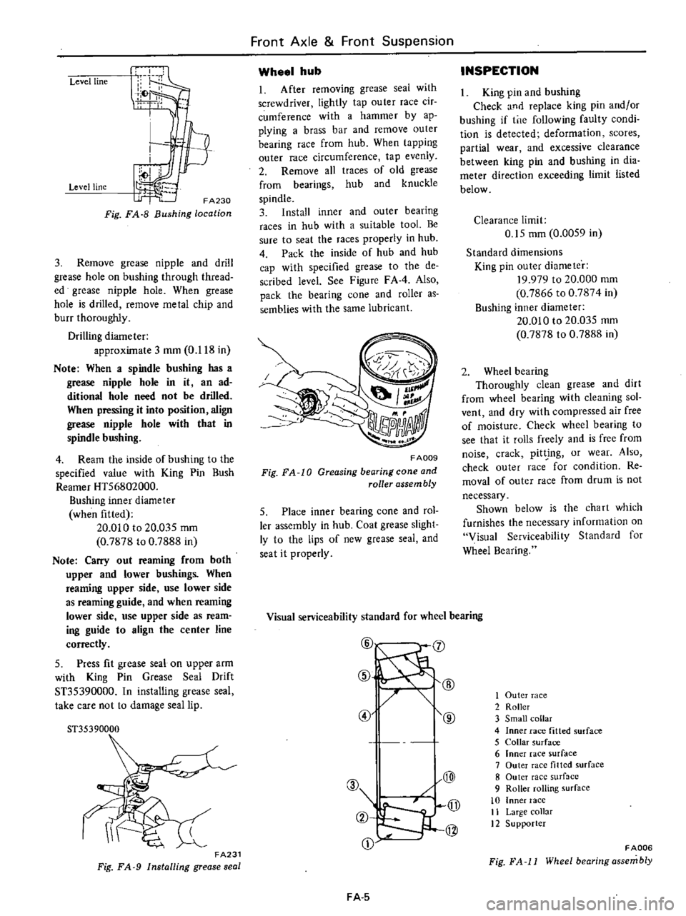 DATSUN PICK-UP 1977 Service Manual
Level
line
Level
line
FA230
Fig
FA
8
Bushing
location
3
Remove
grease
nipple
and
drill
grease
hole
on
bushing
through
thread
ed
grease
nipple
hole
When
grease
hole
is
dr DATSUN PICK-UP 1977 Service Manual
Level
line
Level
line
FA230
Fig
FA
8
Bushing
location
3
Remove
grease
nipple
and
drill
grease
hole
on
bushing
through
thread
ed
grease
nipple
hole
When
grease
hole
is
dr