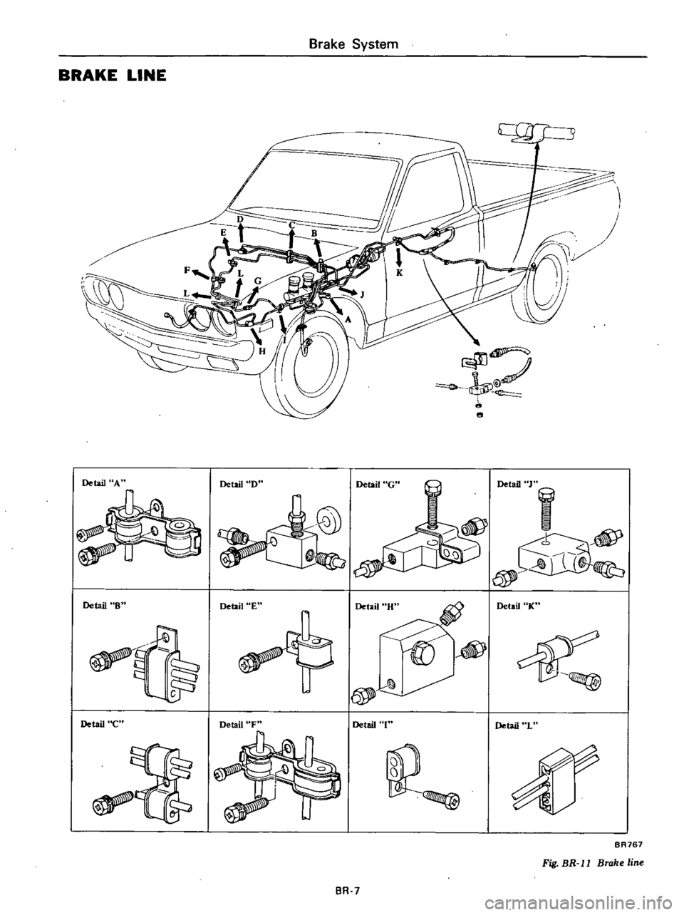 DATSUN PICK-UP 1977  Service Manual 
BRAKE

LINE 
Brake

System

Detail 
A

Detail 
B

Detail 
C 
Detail 
D

Detail 
E

Detail 
of 
Detail

G

Detail 
R

Detail 
1

BR 
7 
Detail

K

Detail 
L

BA767

Fig 
BR 
ll 
Brake 
line 