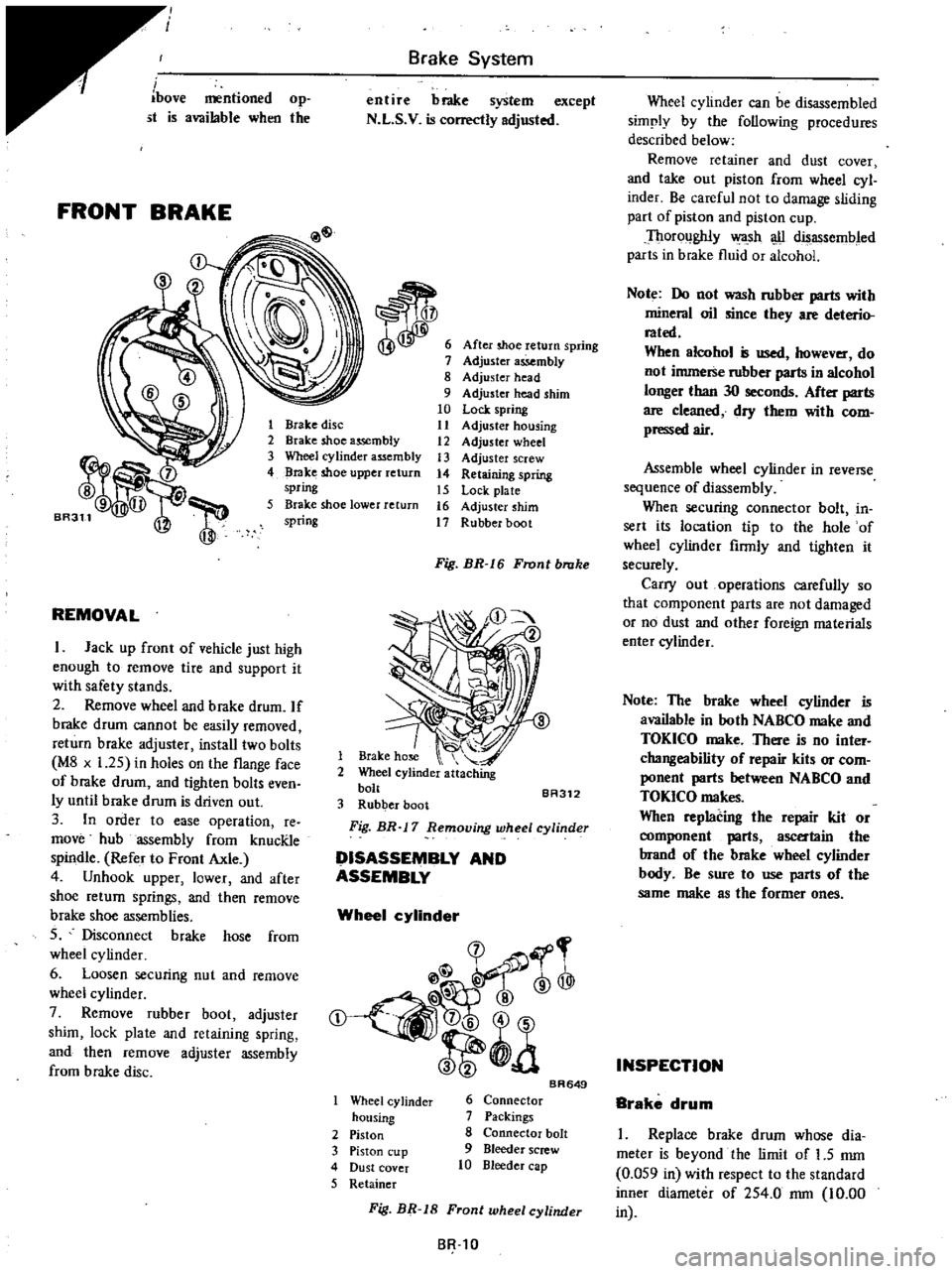 DATSUN PICK-UP 1977 Owners Guide
Ibove
mentioned
st
is
available
when
op
the
FRONT
BRAKE
Brake
System
entire
brake
system
except
N
L
S
V
is
correctly
adjusted
After
shoe
return
spring
Adjuster
assembly
8 DATSUN PICK-UP 1977 Owners Guide
Ibove
mentioned
st
is
available
when
op
the
FRONT
BRAKE
Brake
System
entire
brake
system
except
N
L
S
V
is
correctly
adjusted
After
shoe
return
spring
Adjuster
assembly
8