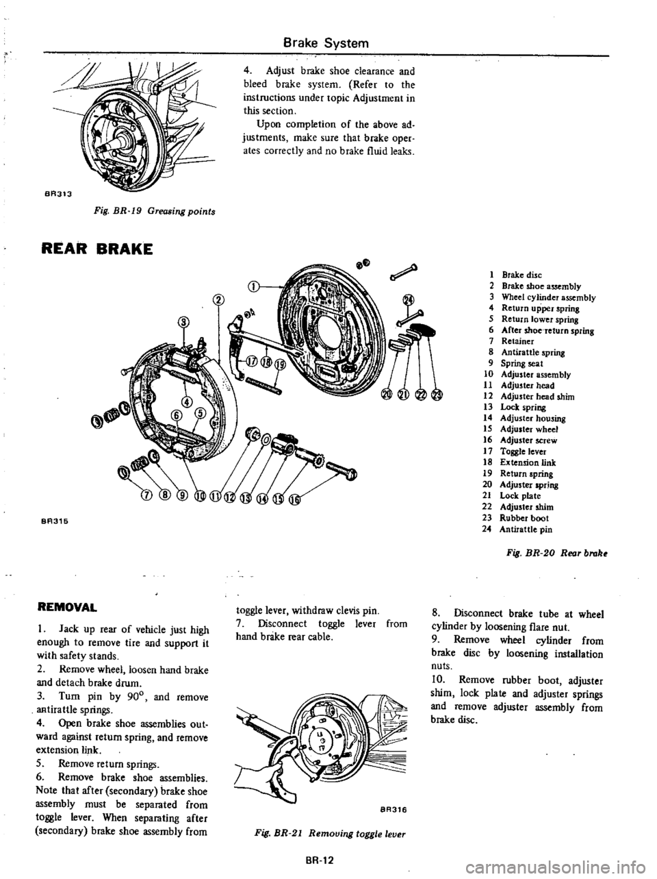 DATSUN PICK-UP 1977 Service Manual
BA313
Fig
BR
19
Greasing
points
REAR
BRAKE
Brake
System
4
Adjust
brake
shoe
clearance
and
bleed
brake
system
Refer
to
the
instructions
under
topic
Adjustment
in
this
secti DATSUN PICK-UP 1977 Service Manual
BA313
Fig
BR
19
Greasing
points
REAR
BRAKE
Brake
System
4
Adjust
brake
shoe
clearance
and
bleed
brake
system
Refer
to
the
instructions
under
topic
Adjustment
in
this
secti