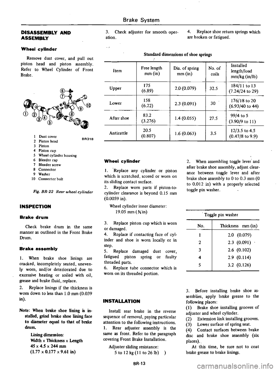 DATSUN PICK-UP 1977 User Guide 
DISASSEMBLY 
AND

ASSEMBLY

Wheel

cylinder

Remove 
dust 
cover 
and

pull 
out

piston 
head 
and

piston 
assembly

Refer 
to 
Wheel

Cylinder 
of

Front

Brake

CD

l 
ID

345

0

1 
Dust

cover
