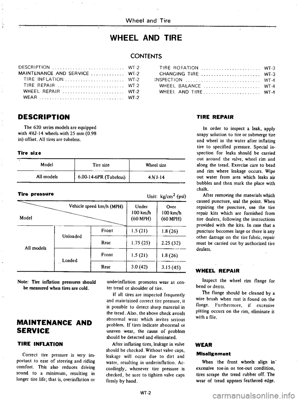 DATSUN PICK-UP 1977 Owners Guide
DESCRIPTION
MAINTENANCE
AND
SERVICE
TIRE
INFLATION
TIRE
REPAIR
WHEEL
REPAIR
WEAR
DESCRIPTION
The
620
series
models
are
equipped
with
4lV
14
wheels
with
25
mOl
0
98
in
offs DATSUN PICK-UP 1977 Owners Guide
DESCRIPTION
MAINTENANCE
AND
SERVICE
TIRE
INFLATION
TIRE
REPAIR
WHEEL
REPAIR
WEAR
DESCRIPTION
The
620
series
models
are
equipped
with
4lV
14
wheels
with
25
mOl
0
98
in
offs