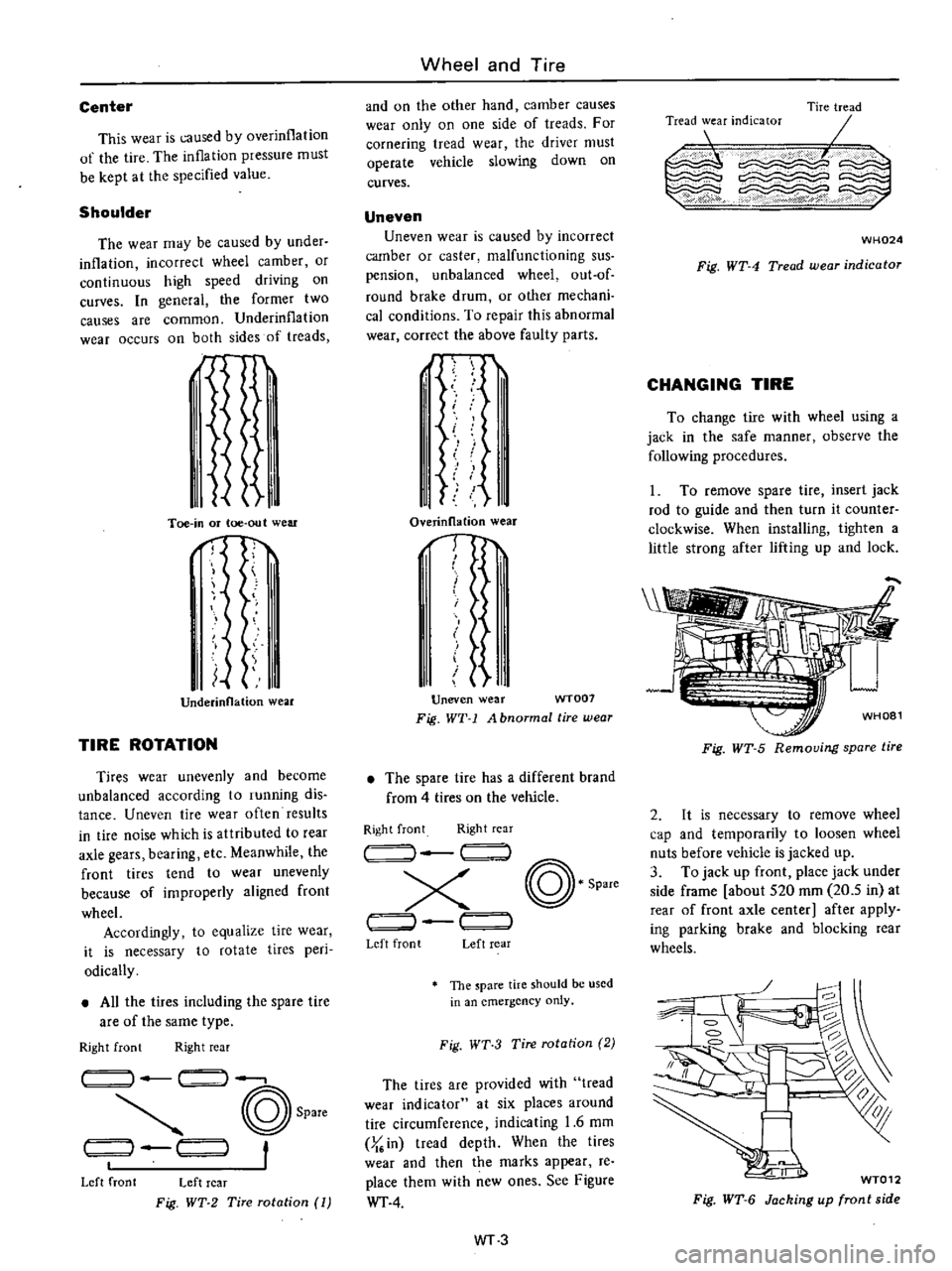 DATSUN PICK-UP 1977 Service Manual
Center
This
wear
is
caused
by
overinflation
of
the
tire
The
inflation
pressure
must
be
kept
at
the
specified
value
Shoulder
The
wear
may
be
caused
by
under
inflation
inco DATSUN PICK-UP 1977 Service Manual
Center
This
wear
is
caused
by
overinflation
of
the
tire
The
inflation
pressure
must
be
kept
at
the
specified
value
Shoulder
The
wear
may
be
caused
by
under
inflation
inco