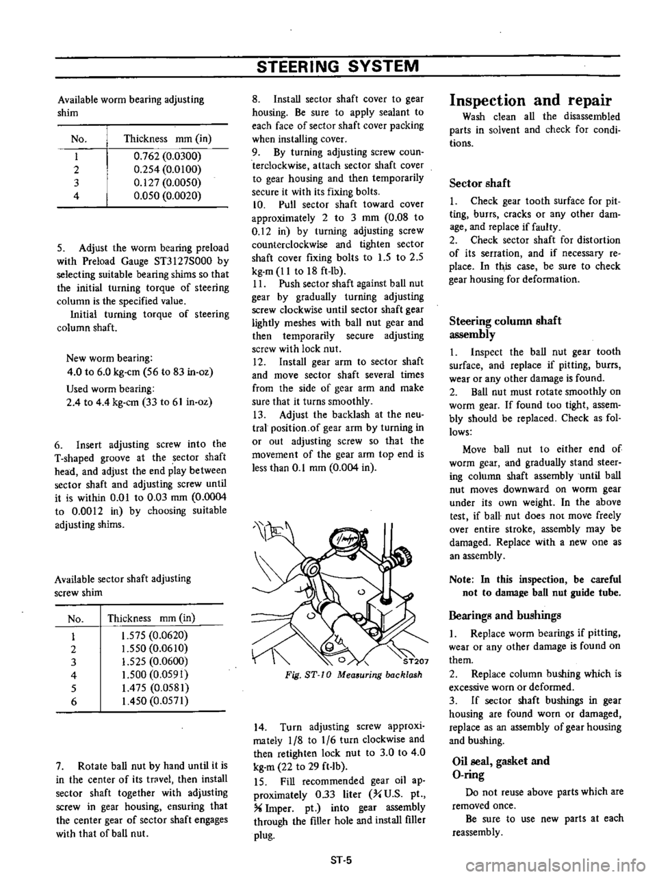 DATSUN PICK-UP 1977 Owners Manual
Available
worm
bearing
adjusting
shim
No
Thickness
mOl
in
I
0
762
0
0300
2
0
2S4
0
0100
3
0
127
0
0050
4
O
OSO
0
0020
5
Adjust
the
worm
bearing
preload
with
Preloa DATSUN PICK-UP 1977 Owners Manual
Available
worm
bearing
adjusting
shim
No
Thickness
mOl
in
I
0
762
0
0300
2
0
2S4
0
0100
3
0
127
0
0050
4
O
OSO
0
0020
5
Adjust
the
worm
bearing
preload
with
Preloa