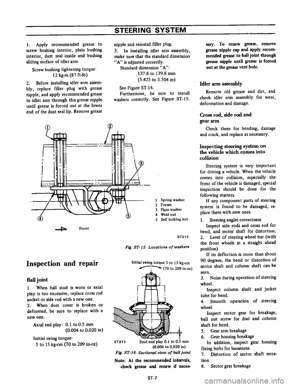 DATSUN PICK-UP 1977 Owners Guide
I
J
L6
3
4
5
1
Apply
recommended
grease
to
screw
bushing
interior
plain
bushing
interior
dust
seal
inside
and
bushing
sliding
surface
of
idler
ann
Screw
bushing
tightening DATSUN PICK-UP 1977 Owners Guide
I
J
L6
3
4
5
1
Apply
recommended
grease
to
screw
bushing
interior
plain
bushing
interior
dust
seal
inside
and
bushing
sliding
surface
of
idler
ann
Screw
bushing
tightening