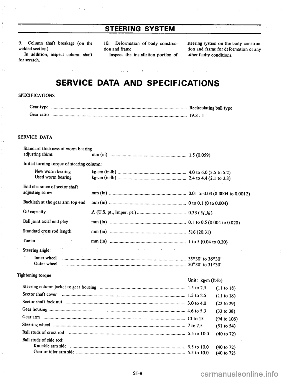 DATSUN PICK-UP 1977 Service Manual
STEERING
SYSTEM
9
Column
shaft
breakage
on
the
welded
section
In
addition
inspect
column
shaft
for
scratch
10
Deformation
of
body
construc
tion
and
frame
Inspect
the
instal DATSUN PICK-UP 1977 Service Manual
STEERING
SYSTEM
9
Column
shaft
breakage
on
the
welded
section
In
addition
inspect
column
shaft
for
scratch
10
Deformation
of
body
construc
tion
and
frame
Inspect
the
instal