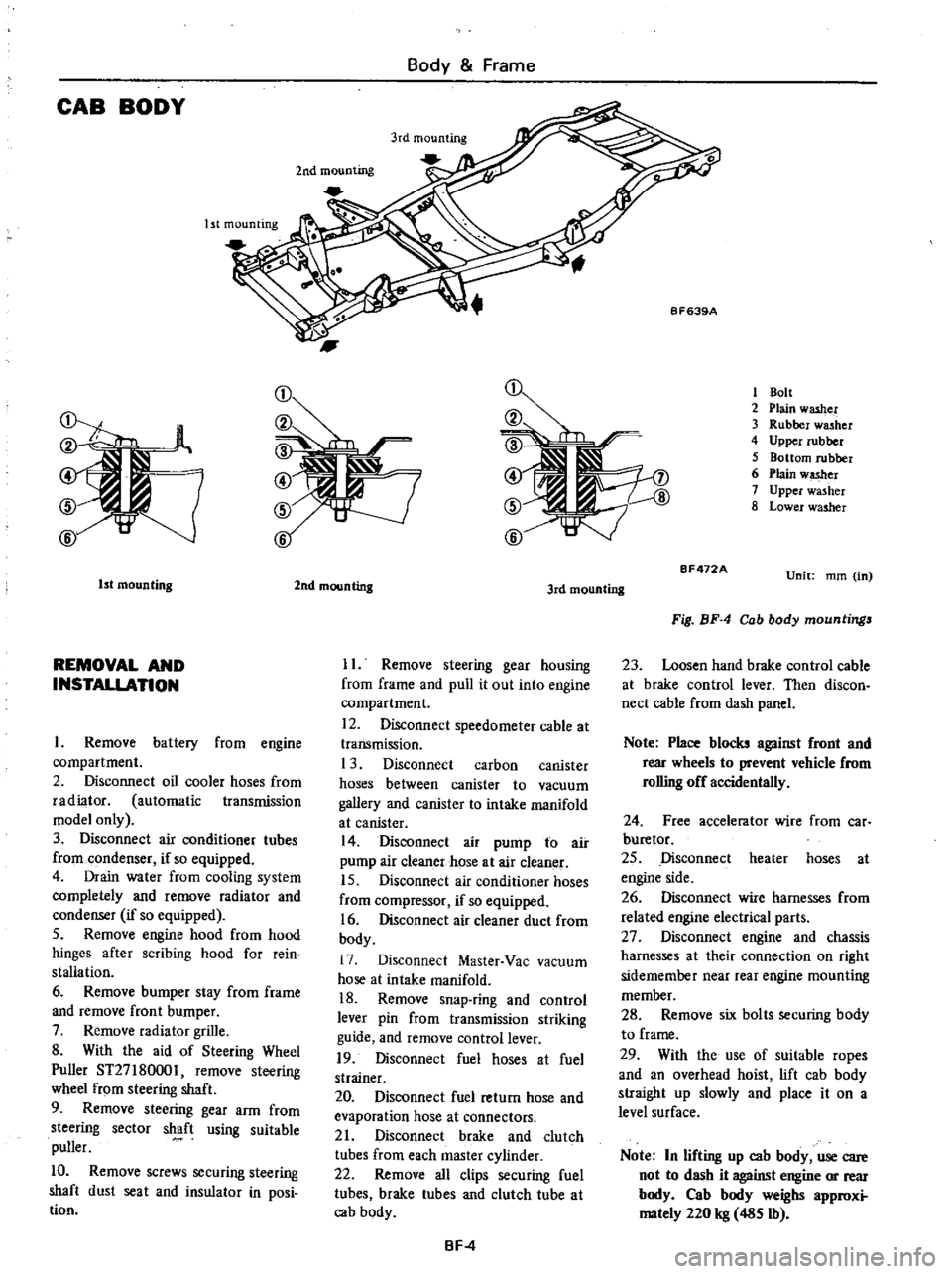 DATSUN PICK-UP 1977  Service Manual 
CAB 
BODY 
Body 
Frame

Ist

mounting 
2nd

mounting

1 
Bolt

2

Plain

washer

3 
Rubber 
washer

4

Upper 
rubber

5 
Bottom

rubber

6 
Plain 
w

er

7

Upper 
washer

8

Lower 
washer

1st

moun