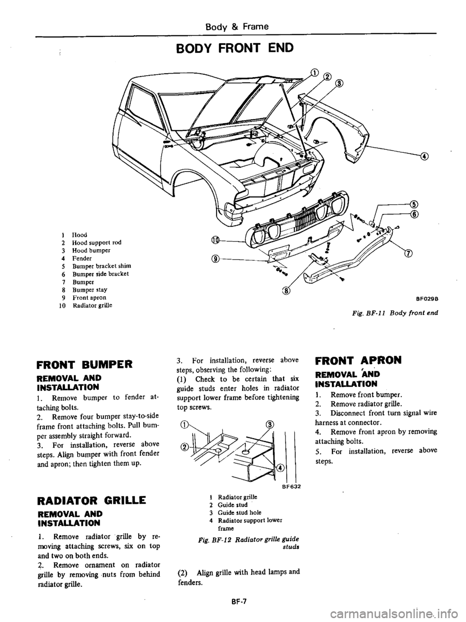 DATSUN PICK-UP 1977 Service Manual
Body
Frame
BODY
FRONT
END
1
Hood
2
Hood
support
rod
@
3
Hood
bumper
4
Fender
@
5
Bumper
bracket
shim
6
Bumper
side
bracket
7
Bumper
8
Bumper
stay
9
Front
apron
10
R DATSUN PICK-UP 1977 Service Manual
Body
Frame
BODY
FRONT
END
1
Hood
2
Hood
support
rod
@
3
Hood
bumper
4
Fender
@
5
Bumper
bracket
shim
6
Bumper
side
bracket
7
Bumper
8
Bumper
stay
9
Front
apron
10
R