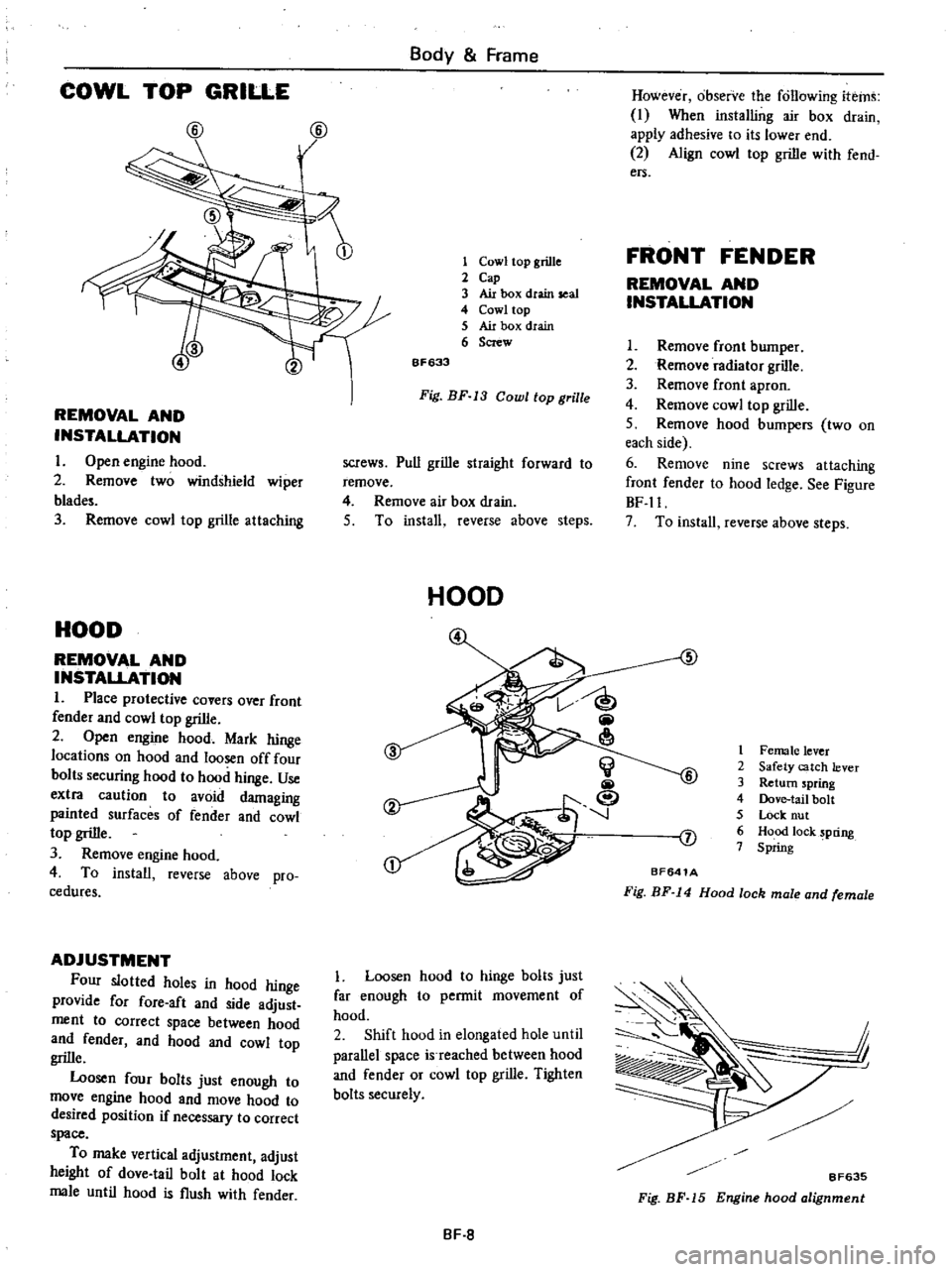 DATSUN PICK-UP 1977 Service Manual
COWL
TOP
GRILLE
@
@
REMOVAL
AND
INSTALLATION
I
Open
engine
hood
2
Remove
two
windshield
wiper
blad
3
Remove
cowl
top
grille
attaching
HOOD
REMOVAL
AND
INSTALLATION
1
Plac DATSUN PICK-UP 1977 Service Manual
COWL
TOP
GRILLE
@
@
REMOVAL
AND
INSTALLATION
I
Open
engine
hood
2
Remove
two
windshield
wiper
blad
3
Remove
cowl
top
grille
attaching
HOOD
REMOVAL
AND
INSTALLATION
1
Plac