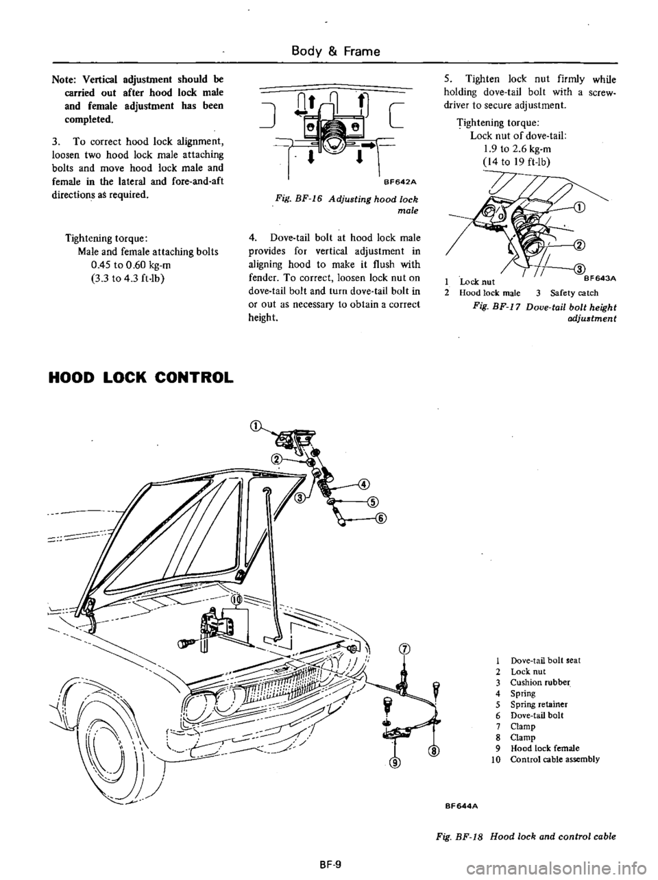 DATSUN PICK-UP 1977 Service Manual
Body
Frame
Note
Vertical
adjustment
should
be
carried
out
after
hood
lock
male
and
female
adjustment
has
been
completed
3
To
correct
hood
lock
alignment
loosen
two
hood
lo DATSUN PICK-UP 1977 Service Manual
Body
Frame
Note
Vertical
adjustment
should
be
carried
out
after
hood
lock
male
and
female
adjustment
has
been
completed
3
To
correct
hood
lock
alignment
loosen
two
hood
lo