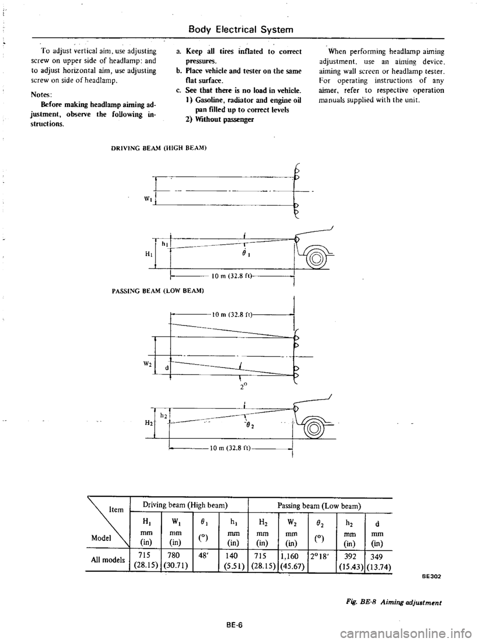 DATSUN PICK-UP 1977 Service Manual
To
adjust
vertical
aim
use
adjusting
screw
on
upper
side
of
headlamp
and
to
adjust
horizontal
aim
use
adjusting
screw
on
side
of
head
lamp
Notes
Before
making
headlarnp
a DATSUN PICK-UP 1977 Service Manual
To
adjust
vertical
aim
use
adjusting
screw
on
upper
side
of
headlamp
and
to
adjust
horizontal
aim
use
adjusting
screw
on
side
of
head
lamp
Notes
Before
making
headlarnp
a