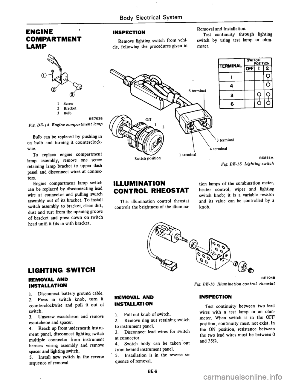 DATSUN PICK-UP 1977 Service Manual
ENGINE
COMPARTMENT
LAMP
2
1
Screw
2
Bracket
3
Bulb
BE
7038
Fill
BE
14
Engine
compartment
lamp
Bulb
can
be
replaced
by
pushing
in
on
bulb
and
turning
it
counterclock
wis DATSUN PICK-UP 1977 Service Manual
ENGINE
COMPARTMENT
LAMP
2
1
Screw
2
Bracket
3
Bulb
BE
7038
Fill
BE
14
Engine
compartment
lamp
Bulb
can
be
replaced
by
pushing
in
on
bulb
and
turning
it
counterclock
wis