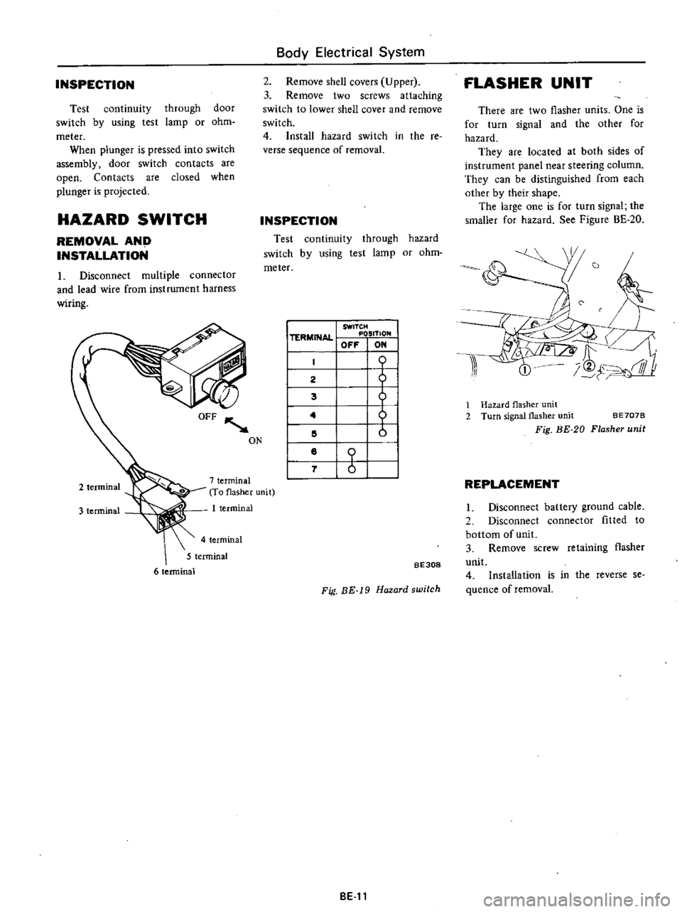 DATSUN PICK-UP 1977 Owners Manual
INSPECTION
through
door
lamp
or
ohm
Test
continuity
switch
by
using
test
meter
When
plunger
is
pressed
into
switch
assembly
door
switch
contacts
are
open
Contacts
are
closed DATSUN PICK-UP 1977 Owners Manual
INSPECTION
through
door
lamp
or
ohm
Test
continuity
switch
by
using
test
meter
When
plunger
is
pressed
into
switch
assembly
door
switch
contacts
are
open
Contacts
are
closed