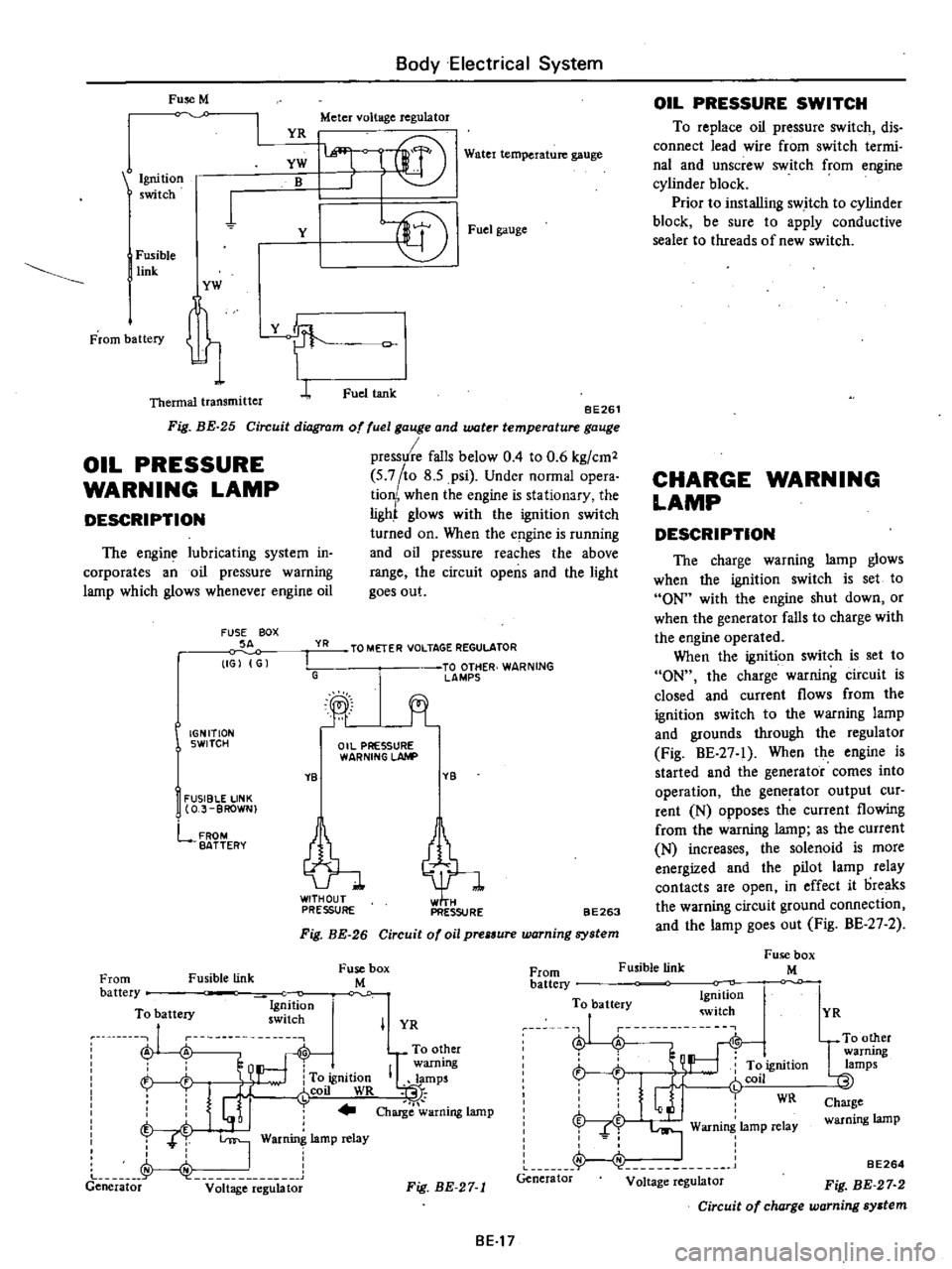 DATSUN PICK-UP 1977 User Guide
Fuse
M
Body
Electrical
System
YR
Meter
voltage
regulator
Water
temperature
gauge
BE261
Circuit
diagram
of
fuel
gauge
and
water
temperature
gauge
pressure
falls
below
0
4
to DATSUN PICK-UP 1977 User Guide
Fuse
M
Body
Electrical
System
YR
Meter
voltage
regulator
Water
temperature
gauge
BE261
Circuit
diagram
of
fuel
gauge
and
water
temperature
gauge
pressure
falls
below
0
4
to