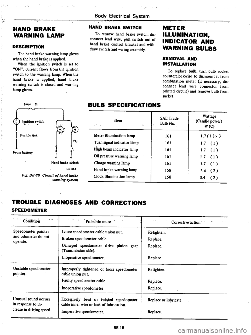DATSUN PICK-UP 1977 Service Manual
HAND
BRAKE
WARNING
LAMP
DESCRIPTION
The
hand
brake
warning
lamp
glows
when
the
hand
brake
is
applied
When
the
ignition
switch
is
set
to
ON
current
flows
from
the
ignition DATSUN PICK-UP 1977 Service Manual
HAND
BRAKE
WARNING
LAMP
DESCRIPTION
The
hand
brake
warning
lamp
glows
when
the
hand
brake
is
applied
When
the
ignition
switch
is
set
to
ON
current
flows
from
the
ignition