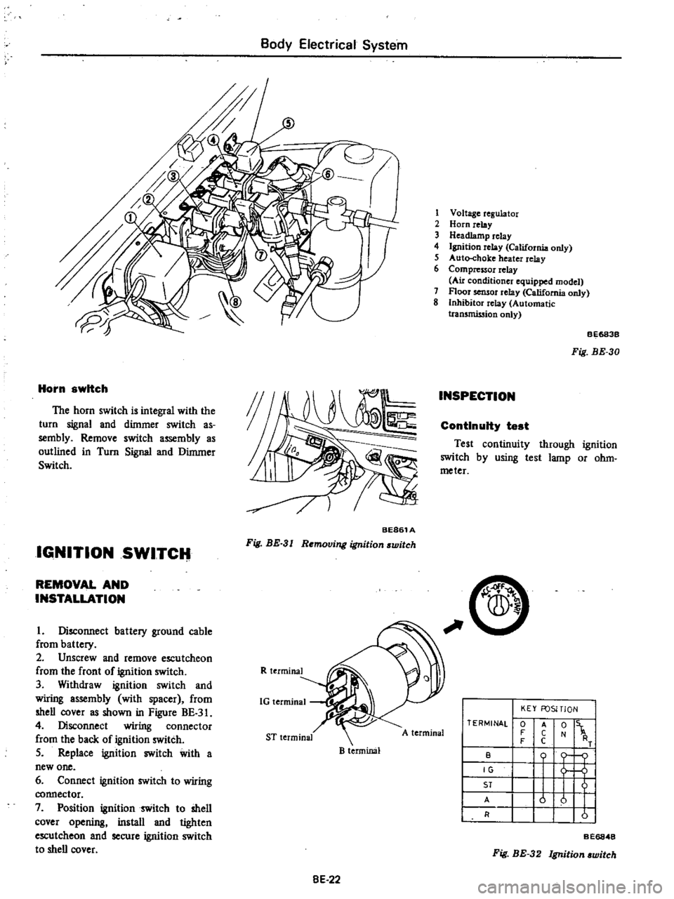 DATSUN PICK-UP 1977 Service Manual
Body
Electrical
System
Horn
switch
The
horn
switch
is
integral
with
the
turn
signal
and
dimmer
switch
as
sembly
Remove
switch
assembly
as
outlined
in
Turn
Signal
and
Dimme DATSUN PICK-UP 1977 Service Manual
Body
Electrical
System
Horn
switch
The
horn
switch
is
integral
with
the
turn
signal
and
dimmer
switch
as
sembly
Remove
switch
assembly
as
outlined
in
Turn
Signal
and
Dimme