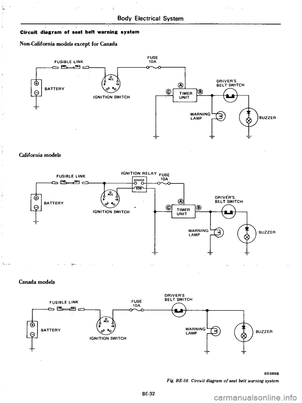DATSUN PICK-UP 1977 User Guide
Body
Electrical
System
Circuit
diagram
of
seat
belt
warning
system
Non
California
modela
except
for
Canada
f
FUSIBLE
LINK
p
c
o
BATTERY
California
modela
f
Canada
modela
o DATSUN PICK-UP 1977 User Guide
Body
Electrical
System
Circuit
diagram
of
seat
belt
warning
system
Non
California
modela
except
for
Canada
f
FUSIBLE
LINK
p
c
o
BATTERY
California
modela
f
Canada
modela
o