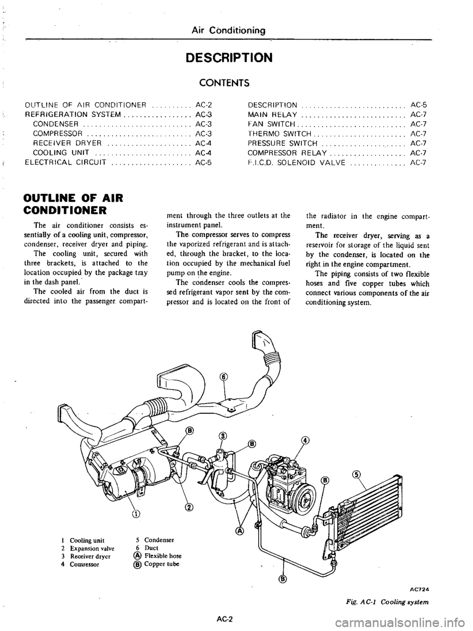 DATSUN PICK-UP 1977 Owners Manual
OUTLINE
OF
AIR
CONDITIONER
REFRIGERATION
SYSTEM
CONDENSER
COMPRESSOR
RECEIVER
DRYER
COOLING
UNIT
ELECTRICAL
CIRCUIT
OUTLINE
OF
AIR
CONDITIONER
The
air
conditioner
consists
es
s DATSUN PICK-UP 1977 Owners Manual
OUTLINE
OF
AIR
CONDITIONER
REFRIGERATION
SYSTEM
CONDENSER
COMPRESSOR
RECEIVER
DRYER
COOLING
UNIT
ELECTRICAL
CIRCUIT
OUTLINE
OF
AIR
CONDITIONER
The
air
conditioner
consists
es
s