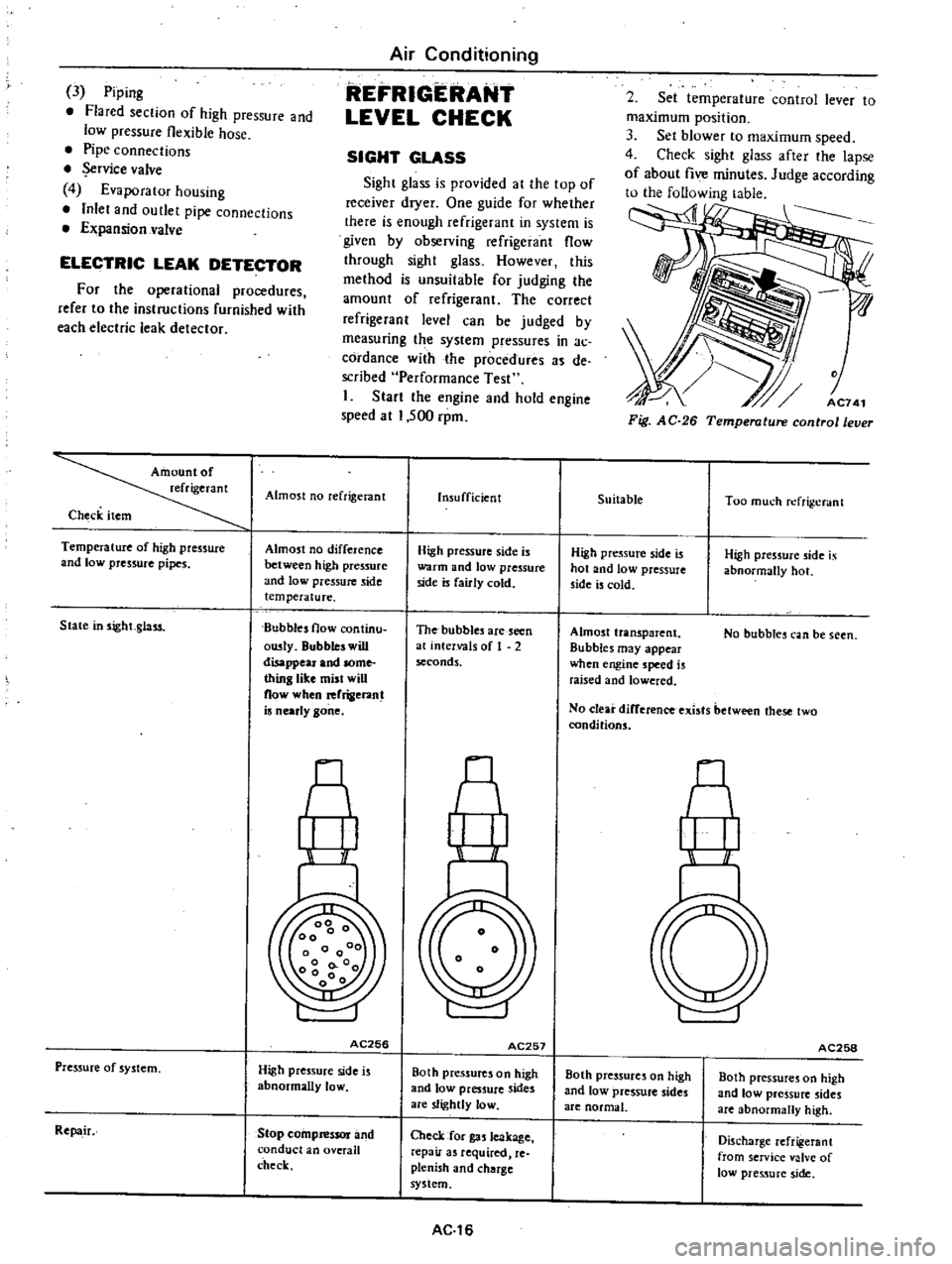DATSUN PICK-UP 1977 User Guide
3
Piping
Flared
section
of
high
pressure
and
low
pressure
flexible
hose
Pipe
connections
rvice
valve
4
Evaporator
housing
Jnlet
and
outlet
pipe
connections
Expansionvalve
ELE DATSUN PICK-UP 1977 User Guide
3
Piping
Flared
section
of
high
pressure
and
low
pressure
flexible
hose
Pipe
connections
rvice
valve
4
Evaporator
housing
Jnlet
and
outlet
pipe
connections
Expansionvalve
ELE