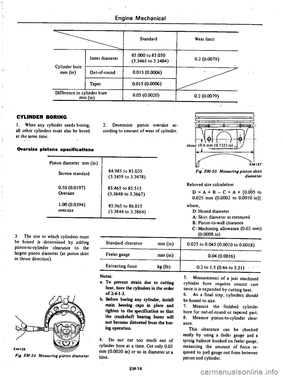 DATSUN PICK-UP 1977 Owners Guide
Engine
Mechanical
Standard
Wear
limit
Inner
diameter
85
000
to
85
050
0
2
0
0079
3
3465
to
3
3484
Cylinder
bore
mm
in
Out
of
round
O
ot5
0
0006
Taper
0
015
0
0006
Di DATSUN PICK-UP 1977 Owners Guide
Engine
Mechanical
Standard
Wear
limit
Inner
diameter
85
000
to
85
050
0
2
0
0079
3
3465
to
3
3484
Cylinder
bore
mm
in
Out
of
round
O
ot5
0
0006
Taper
0
015
0
0006
Di