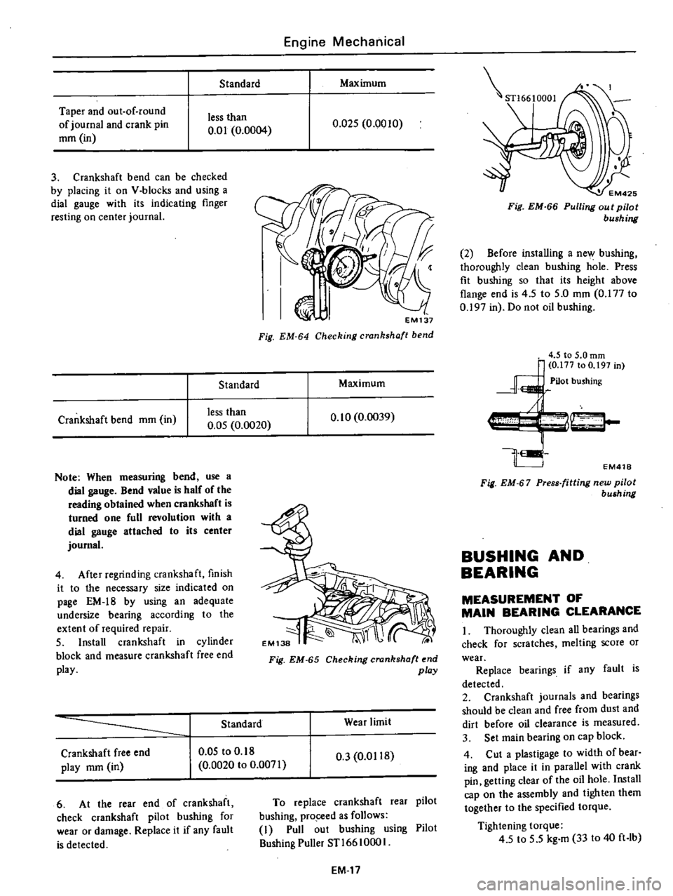 DATSUN PICK-UP 1977 Owners Guide
Standard
Taper
and
out
of
round
of
journal
and
crank
pin
mm
in
less
than
0
01
0
0004
3
Crankshaft
bend
can
be
checked
by
placing
it
on
V
blocks
and
using
a
dial
gau DATSUN PICK-UP 1977 Owners Guide
Standard
Taper
and
out
of
round
of
journal
and
crank
pin
mm
in
less
than
0
01
0
0004
3
Crankshaft
bend
can
be
checked
by
placing
it
on
V
blocks
and
using
a
dial
gau