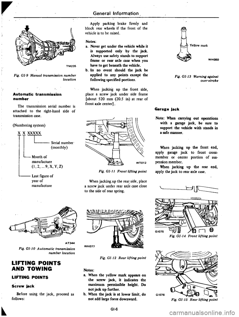 DATSUN PICK-UP 1977  Service Manual 
Fig 
GI 
9 
Manual 
trammiuion 
number

location

Automatic

transmission

number

The 
transmission

serial 
number 
is

attached 
to 
the

right 
hand 
side 
of

transmission

case

Numbering 
syst