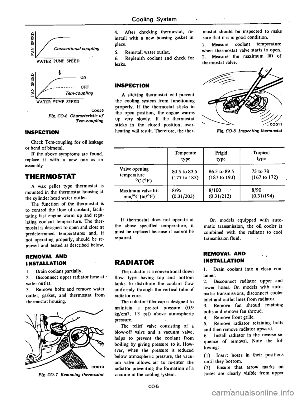 DATSUN PICK-UP 1977  Service Manual 
Conventional

COUplin9

WATER 
PUMP 
SPEED

F

Z

Tern

coupling

WATER 
PUMP

SPEED

C0029

Fig 
CO 
6 
Characteristic

of

Tern 
coupling

INSPECTION

Check 
Tem

coupling 
for 
oil

leakage

or 
b