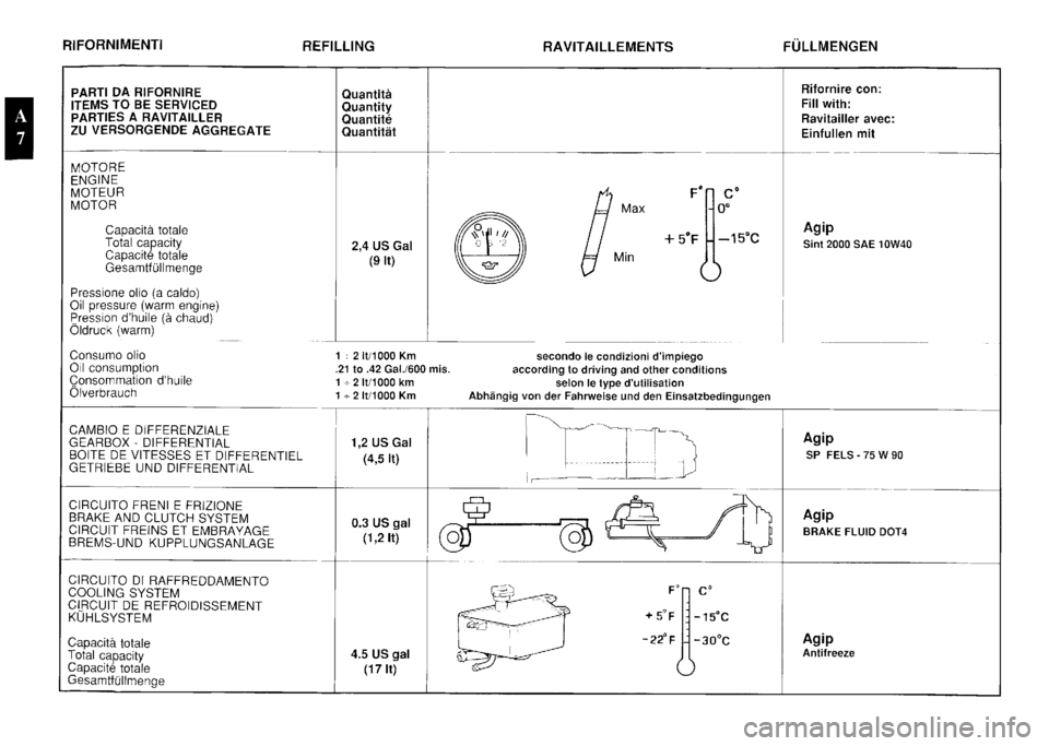 FERRARI F40 1992 Service User Guide FERRARI F40 1992 Service User Guide