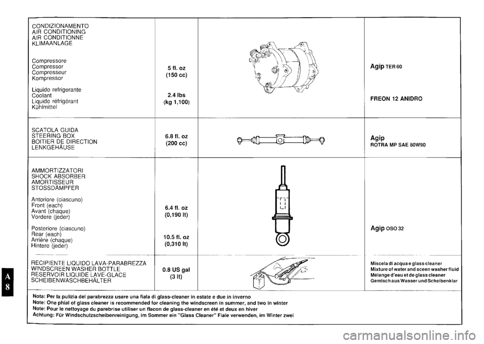 FERRARI F40 1992 Service User Guide FERRARI F40 1992 Service User Guide